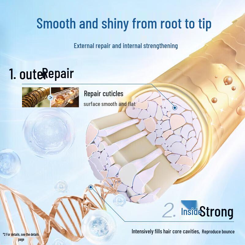 B2v Marine Silk Repair Haarmaske 500ml