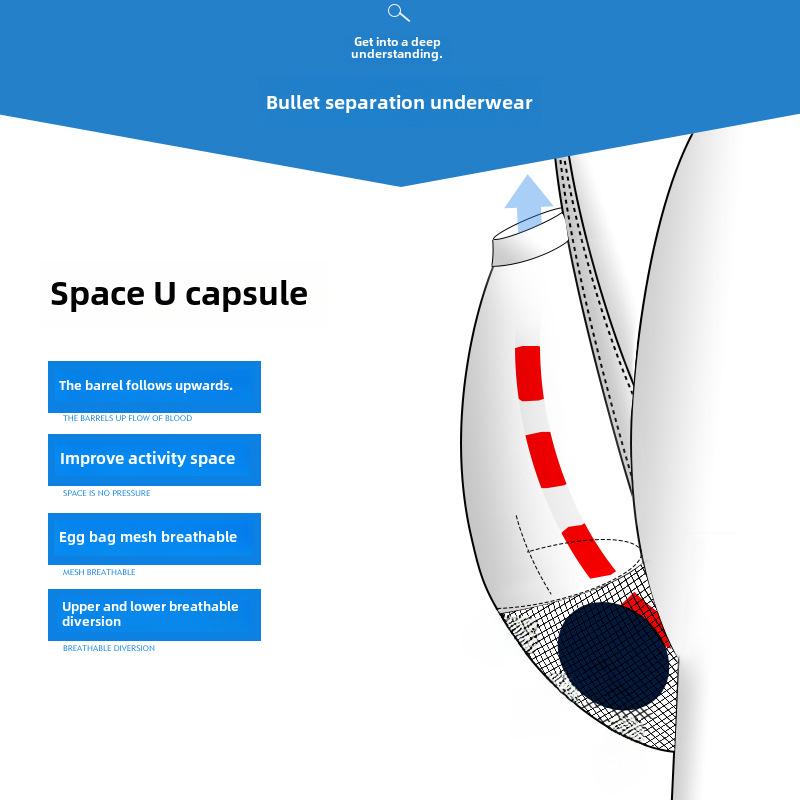 Ανδρικό σορτς Boxer Scrotal Support Ice Silk - Varicose Vein Supportçao