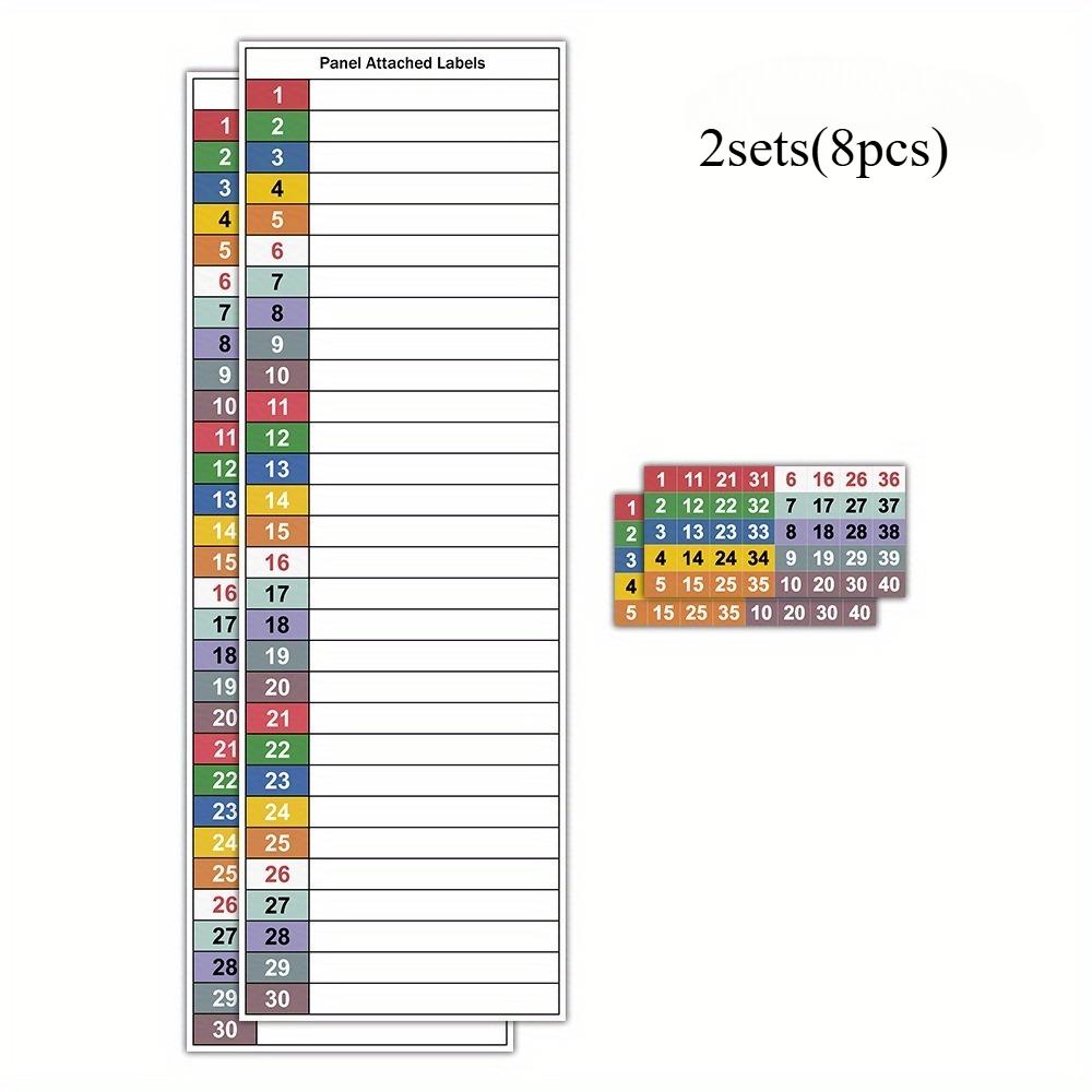 Sticker set with circuit breaker labels - writable stickers for electrical panels, distribution boxes, and electrical screens.