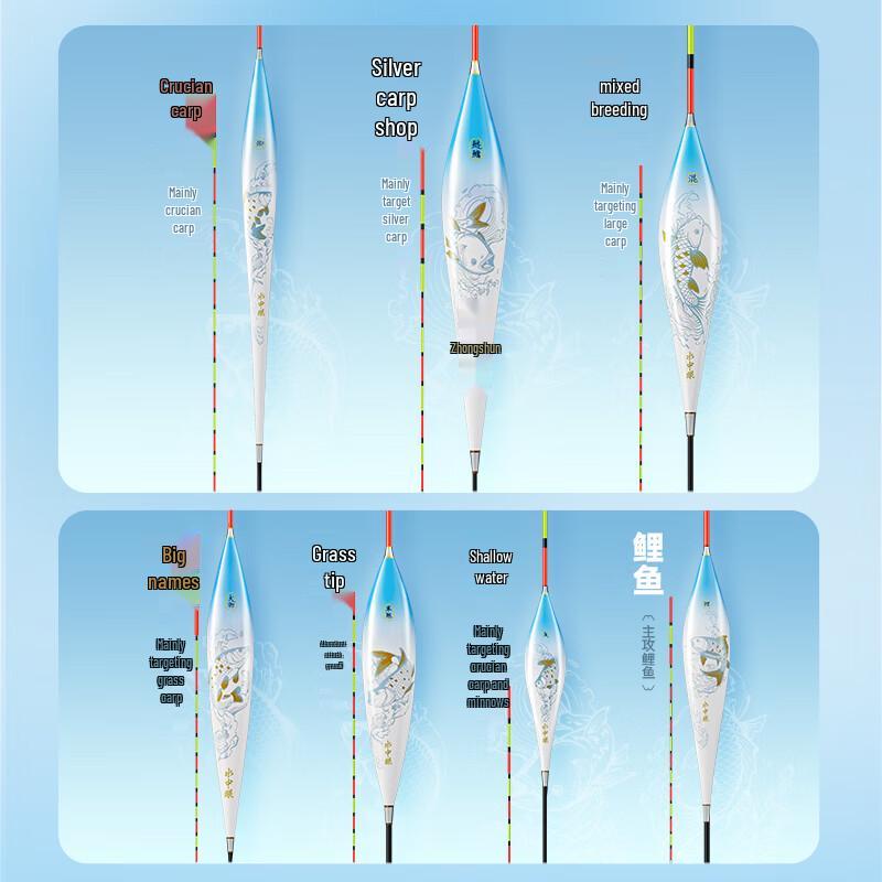 Han Ding Hochsensible Nano-Angelposen
