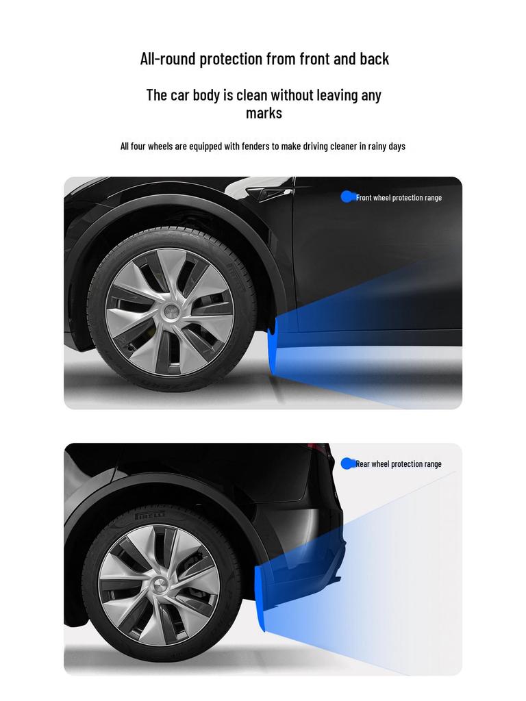 Tesla Model 3/Y Front & Rear Mudguards - No Drilling, Tire Protection