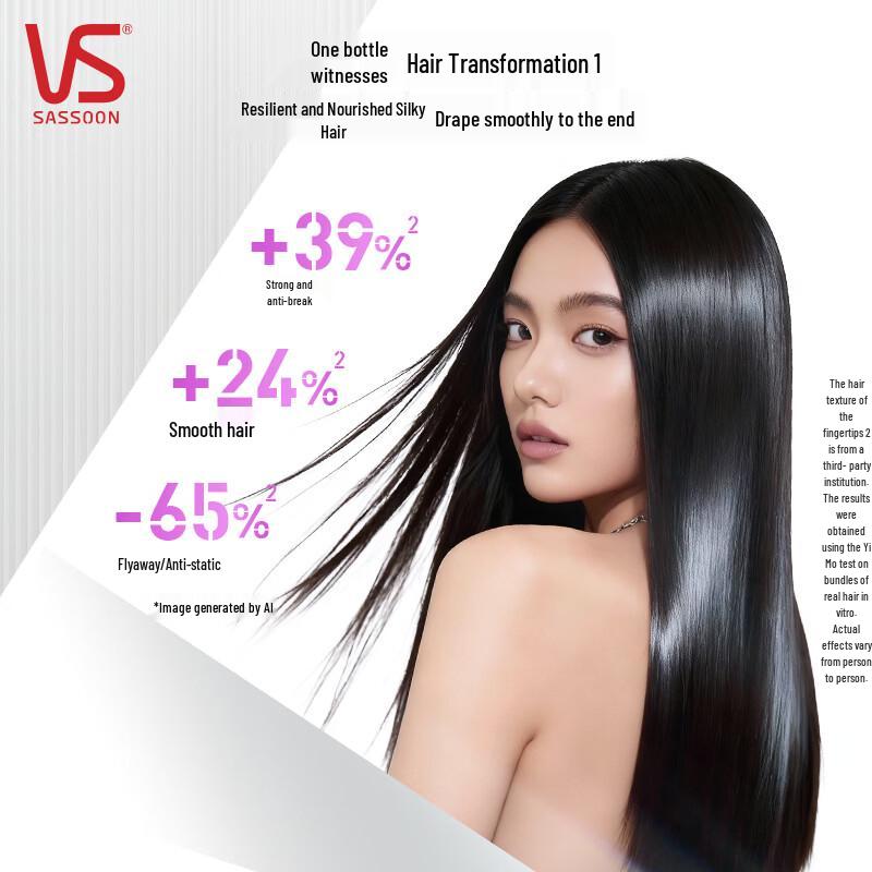 Vidal Sassoon Drop-down Resilient Hair Care Shampoo & Conditioner Set