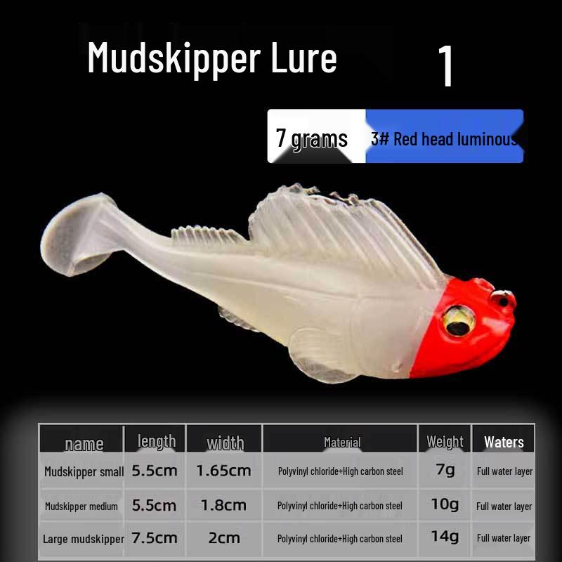 Mudskipper Anti-Snag T-Tail Soft Bait Lure for Bass, Catfish, Blackfish & Mandarin Fish