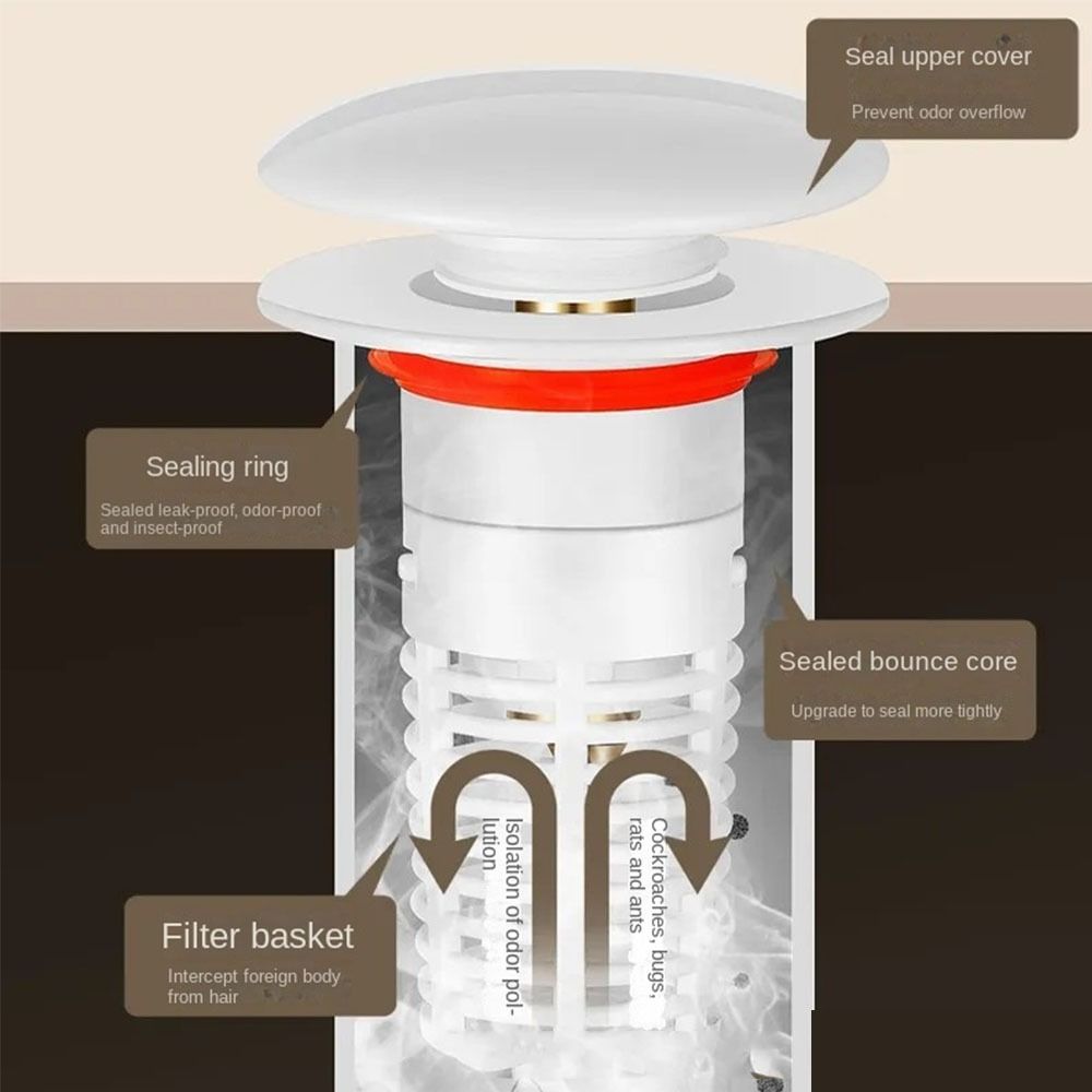 Rapid Drainage Pop-Up Bounce Core No Overflow Sink Drain Plug Wash Basin Drain Filter Shower