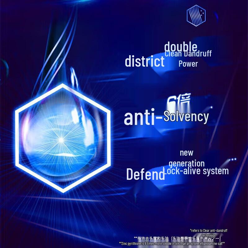 Clear Scalp Anti-Dandruff Oil Control Shampoo