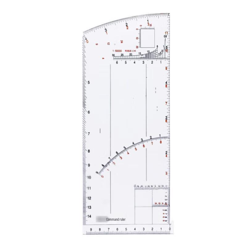 Wuyingfang Military Command Ruler