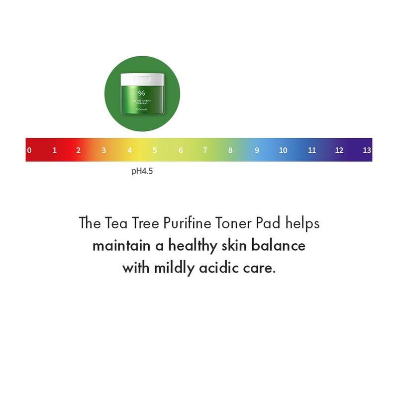 Dr. Ceuracle - Tea Tree Purifine Toner Pad