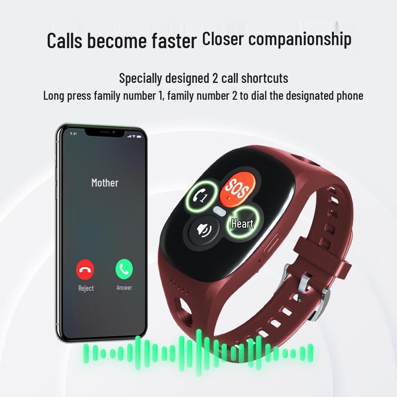 AiQianGua Elderly GPS Smartwatch with One-Key SOS (CN version)