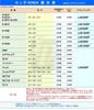 MAHLE Air Conditioner Filter Model Number: LAK559P