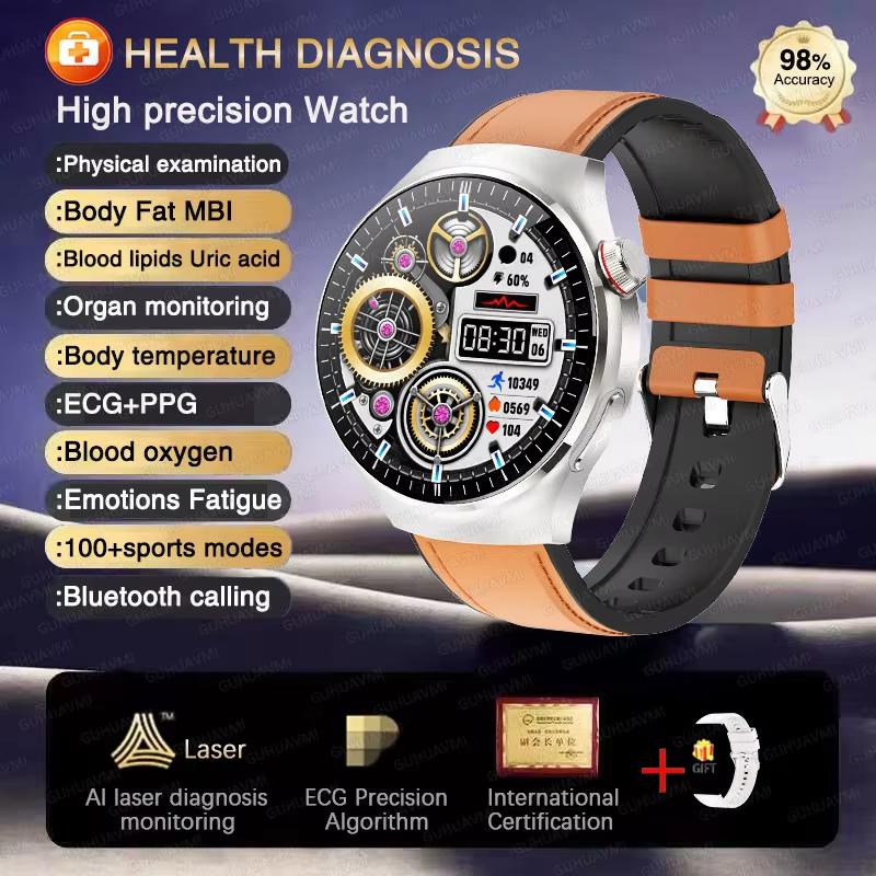 2025 New High-precision ECG Blood Lipids Uric Acid Risk Assessment Smart Watch Pulse Body Fat BP Dynamics Health Monitor