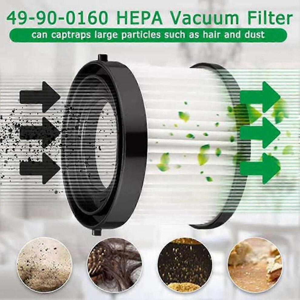 6Pack 49-90-0160 Replacement HEPA Filter for Milwaukee 49-90-0160 0882-20 M18 Compact Vacuum Cleaning Less