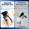Massage Gun with Upgraded Extension Handle, Back Massager for Pain Relief Deep Tissue, Muscles/Neck/Shoulders/Waist/Legs Massager with 4 Massage