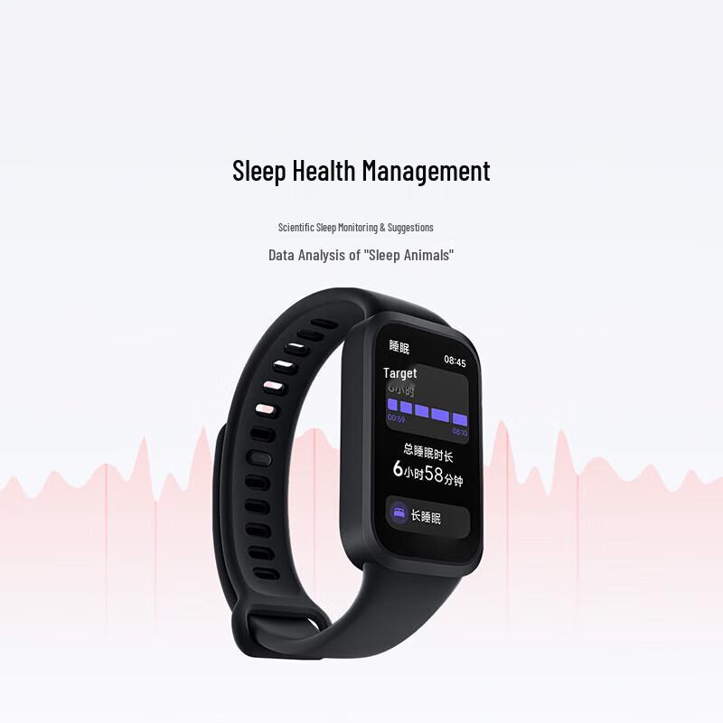 Xiaomi & Redmi Smart Activity Tracker Bands