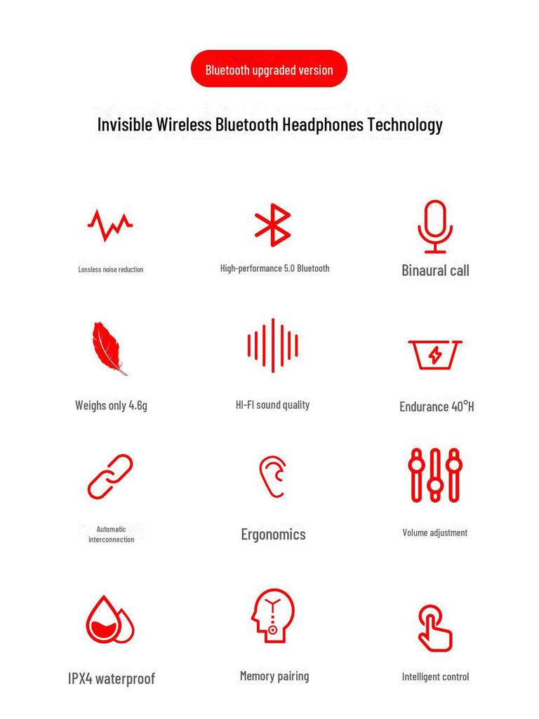 E6S Bluetooth Headset: In-Ear, Noise-Canceling, Long Battery Life, Digital Display, High-Power Wireless Audio