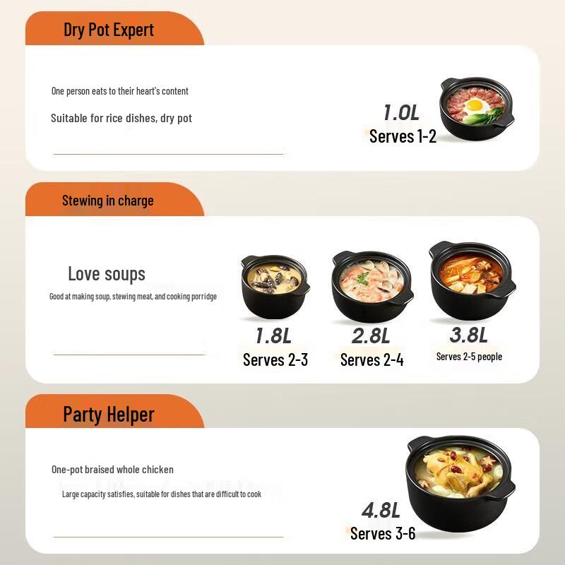 Supor Hochtemperatur-Keramik-Kasserolle mit Glasdeckel