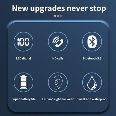 X6 İş Bluetooth 5.3 Kablosuz Kulaklık Asılı Kulak Ultra Uzun Ömürlü ENC Çağrı Güç Ekranı HiFi Gürültü Azaltma Kulaklık Mic ile Su Geçirmez