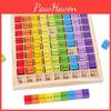 Wooden Multiplication Table Puzzle Educational Math Toy For Kids With Colorful Design