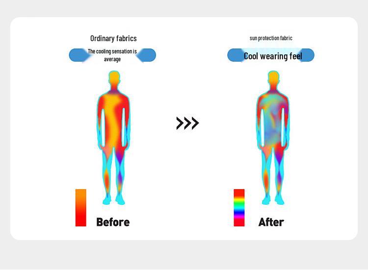 Ice-Feel Breathable UPF50+ Couple's Outdoor Sun Protection Skin Suit for Men & Women