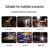 NuFeng Rechargeable Camping Lantern