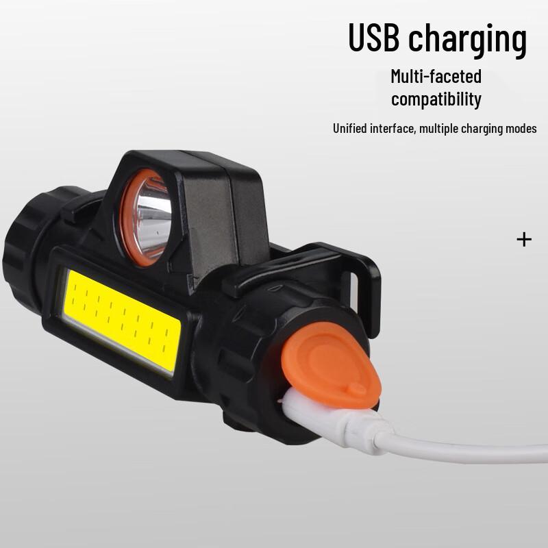 UOSU LED Rechargeable Headlamp