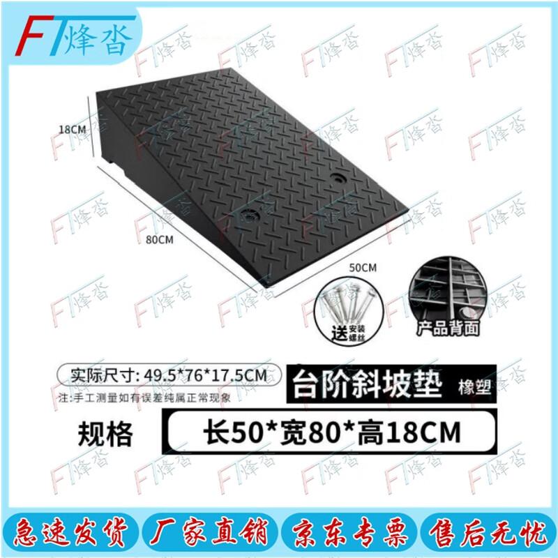 Heavy-Duty Curb & Threshold Ramp