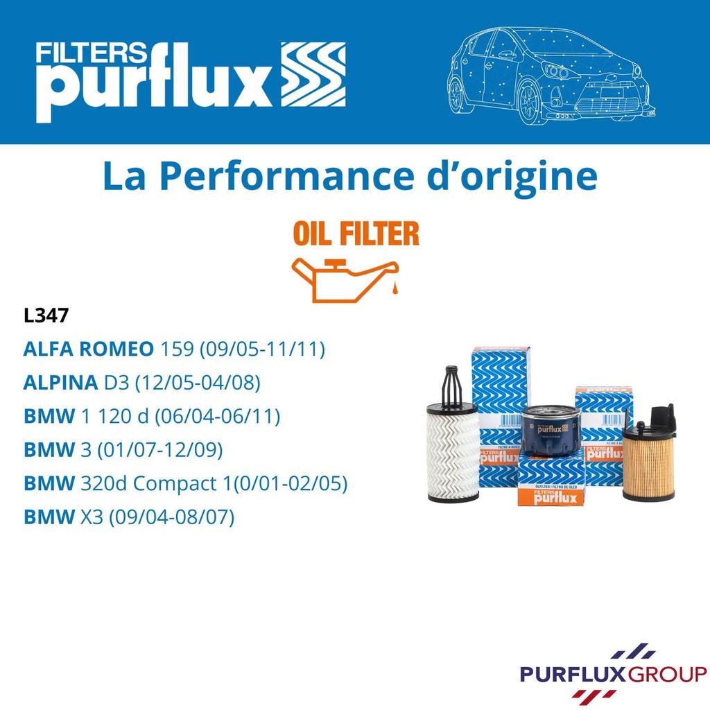 Purflux L347 Oil Filter