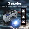 Powered-On 68000000LM Powerful Sensor LED Headlamp Zoomable Rechargeable Head Flashlight 4500M Long Range Headlight Head Lantern