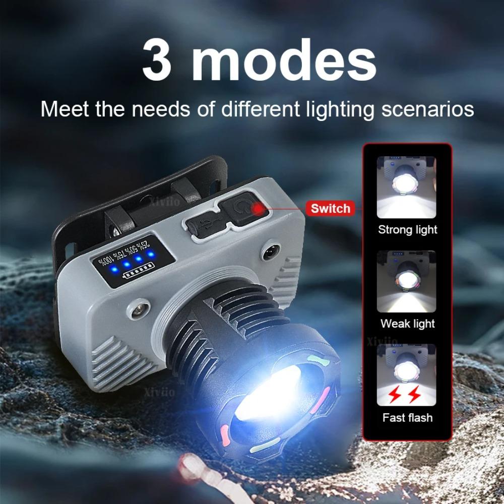 Powered-On 68000000LM Powerful Sensor LED Headlamp Zoomable Rechargeable Head Flashlight 4500M Long Range Headlight Head Lantern