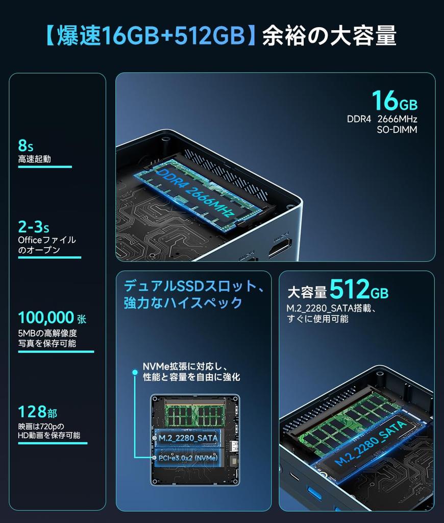 BMAX Mini PC with Intel N150 Better Operation Than Ryzen 5 DDR4 16GB 512GB SSD SSD NVMe Expansion Up To Automatic Cooling Windows 11 WIFI TDP LAN