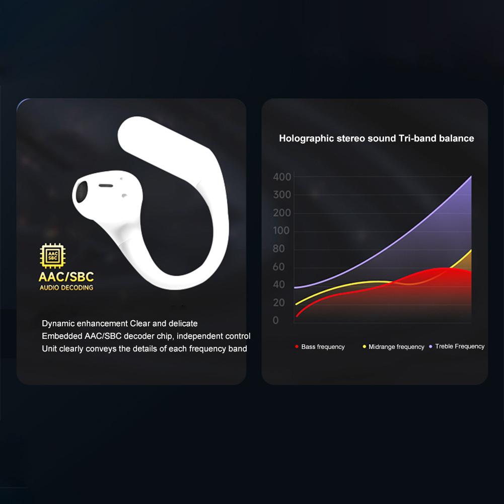 Languages Translator Earbuds Bluetooth-Compatible 5.3 Real Time Translator Earbuds Translation Earphones for Business Travel