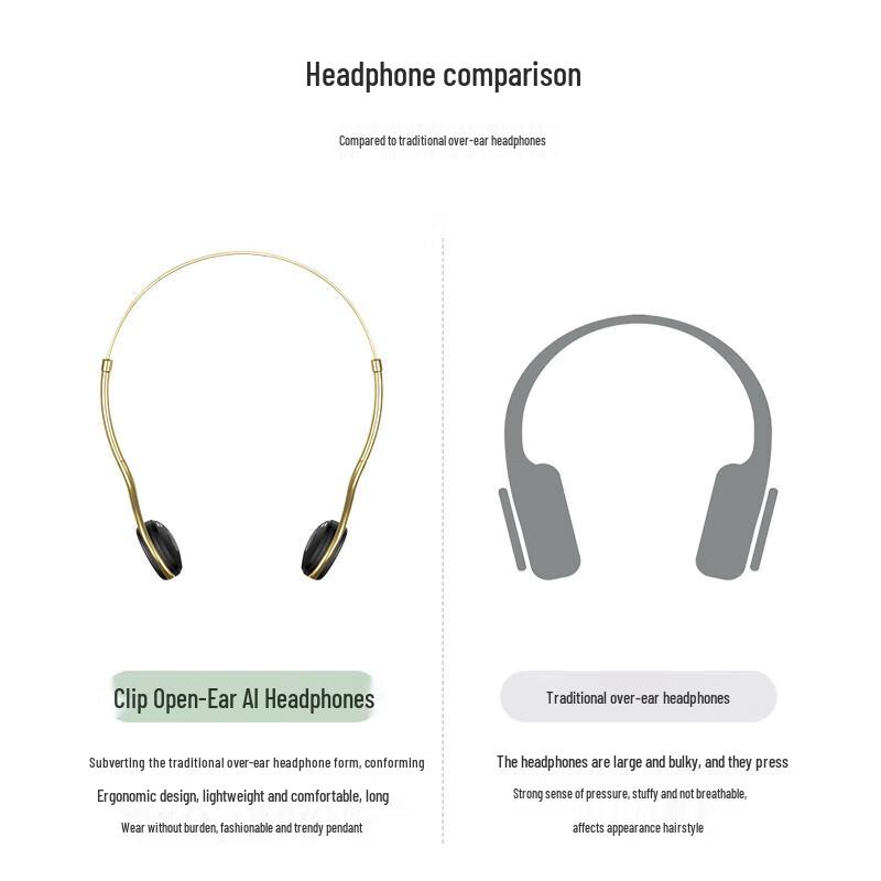 Cleer-Clip Star Arc Open-Ear Wireless Headphones