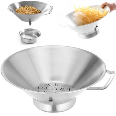 Mutfak Eşyaları – Süzgeçler