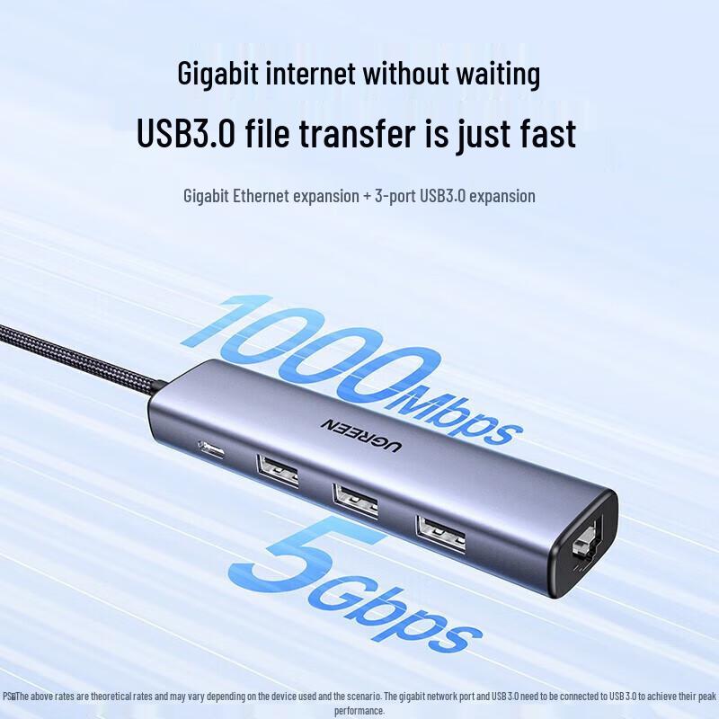 Ugreen CM475 USB to Gigabit Ethernet Adapter