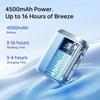 Outdoors Portable Neck Fan 4500mAh Battery with 100 Wind Speed Wearable Waist Fan with LED Display Ultra-Lightweight Fashion Fan
