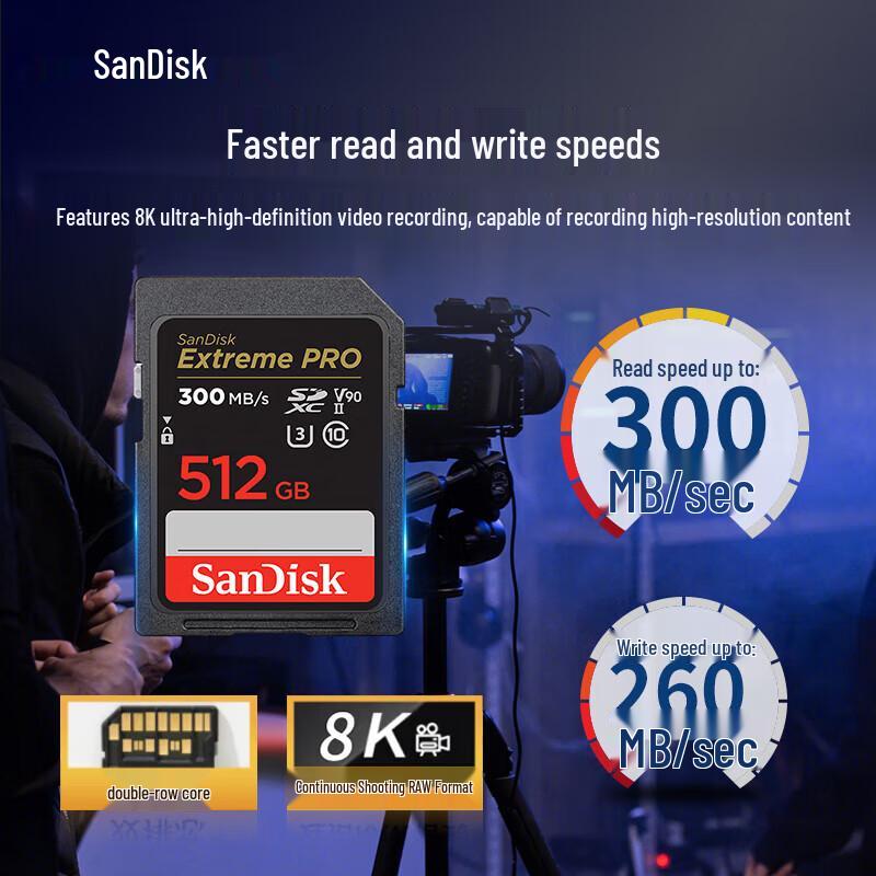 SanDisk V90 512GB SDXC Memory Card