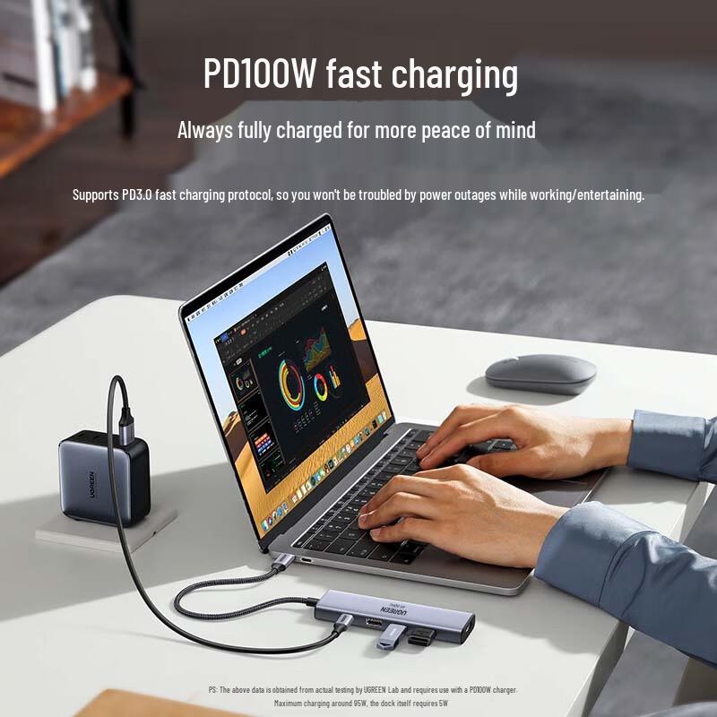 UGREEN CM511 5-in-1 USB-C Hub