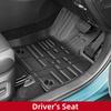 Smabee Right Drive for Toyota RAV4 Plug-in Hybrid PHEV RHD 2026 TPE Car All-Weather Floor Mats Trunk Pad Liner Accessories Black