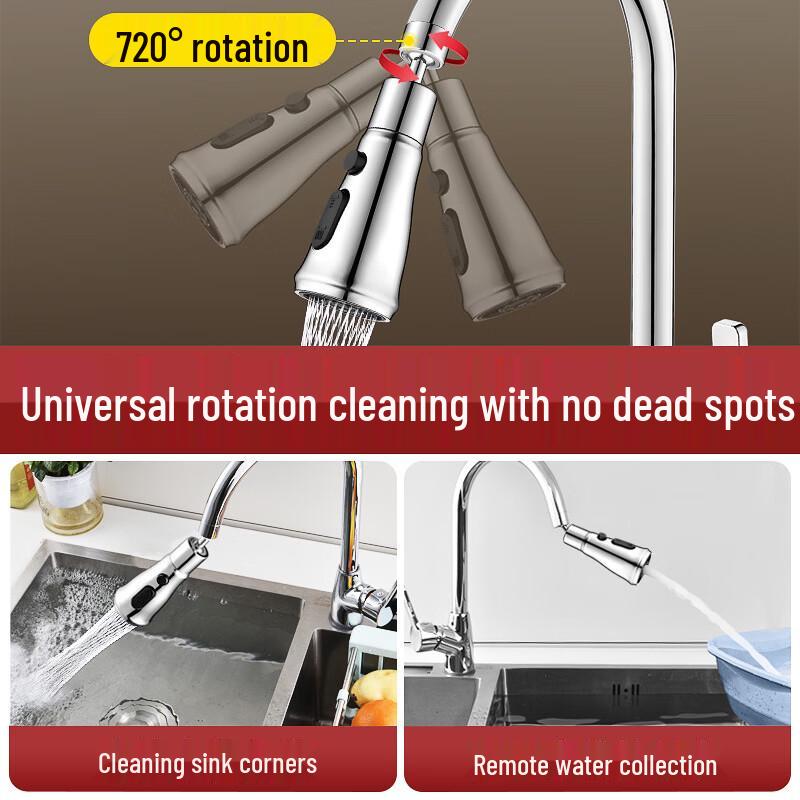 TLXT Kitchen Faucet Splash Guard Extension Kit