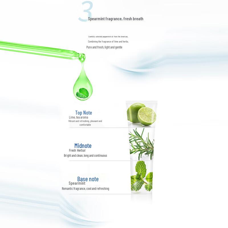 Sensodyne Multi-Care Toothpaste