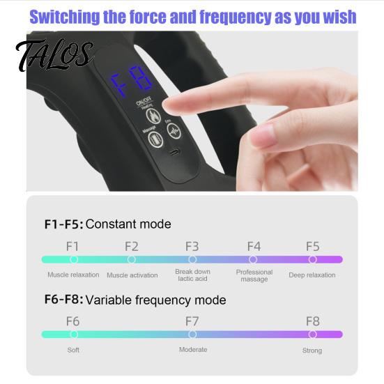 Adjustable Intensity Vibration Ring Fascia Massager with 5 Speeds & Heat, Portable Wireless Belt Electric Muscle Recovery Tool for Abdominal