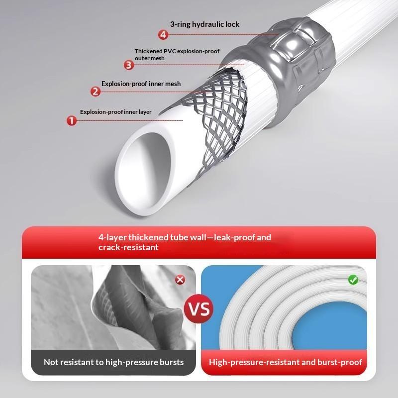 Extend The Inlet Pipe With A Longer Extension Pipe5M Automatic Washing Machine Water Inlet Pipe Optional Hose Extension Tub