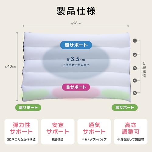 sunny mam Kata No Mikata Low Pillow with Towel Pillowcase, Relieves Shoulder and Neck Pain, Low Height, Reduces Summer Heat, Easy to Wash, Fully Washa
