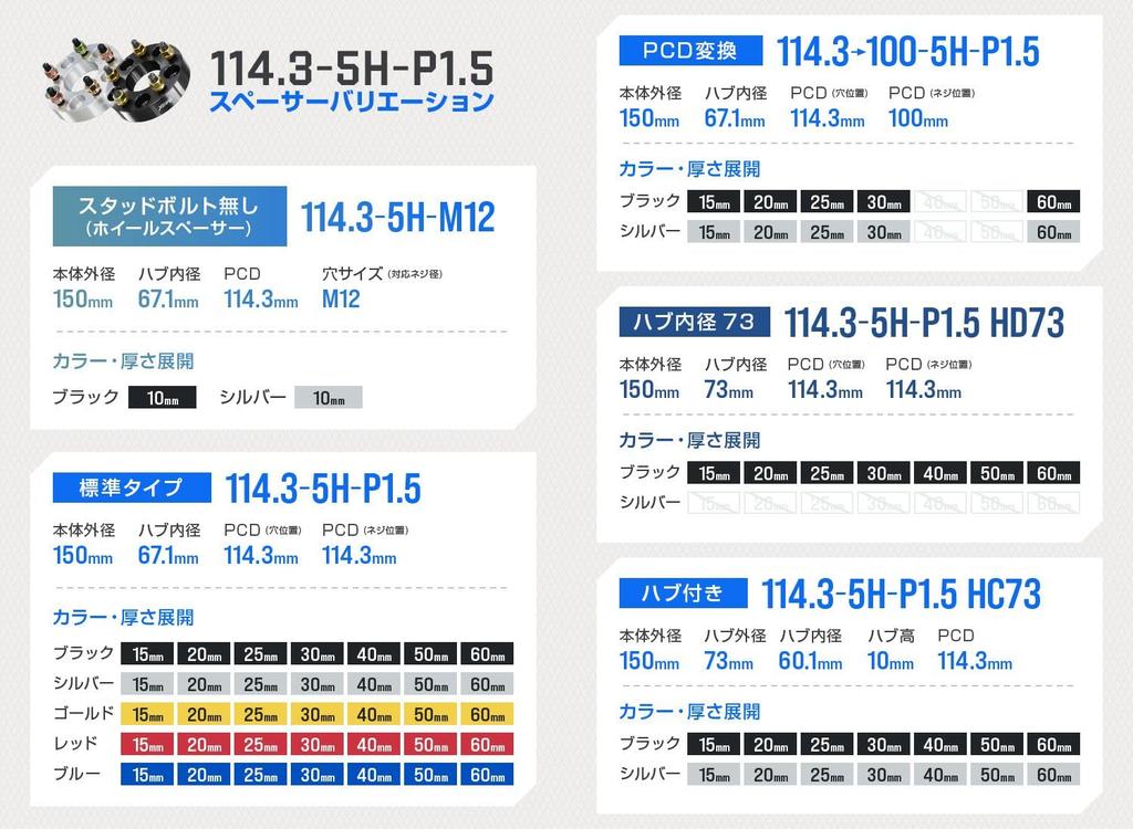 Durax Wide Tread Spacers with Hubs (Silver) PCD114.3-5H-M12-P1.5-15mm, Pack of 2 [HUBB02A]