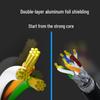 Yuanhui 10 Gigabit Cat 7 Double Shielded Ethernet Cable