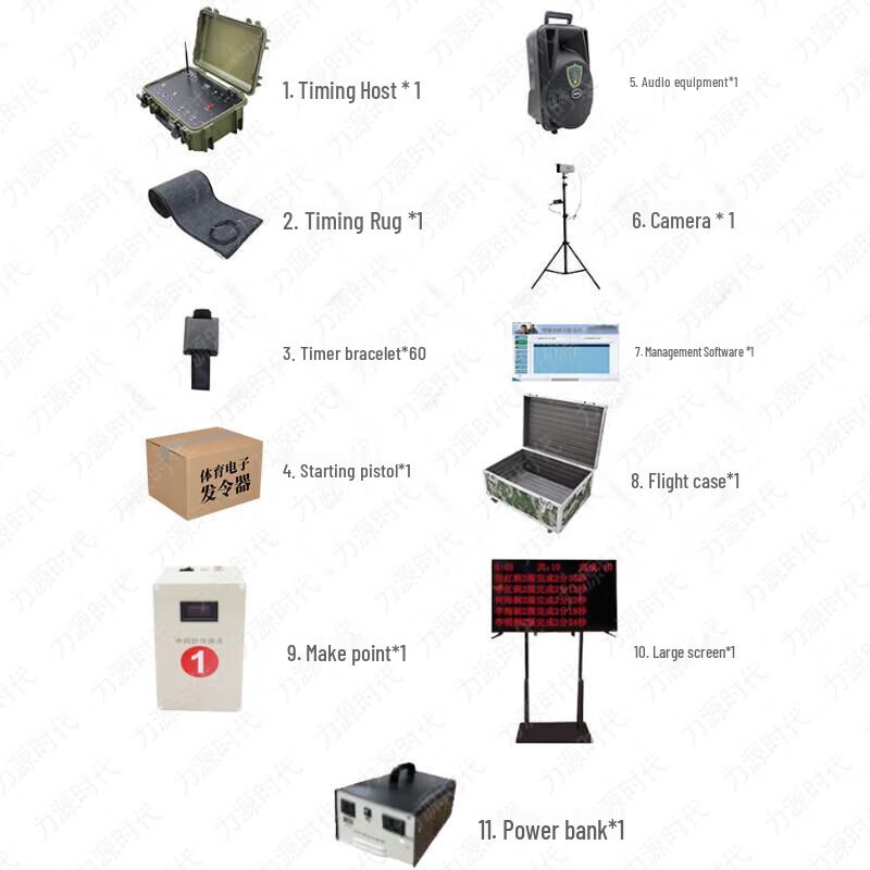 Liyuan Shidai Physical Fitness Testing System