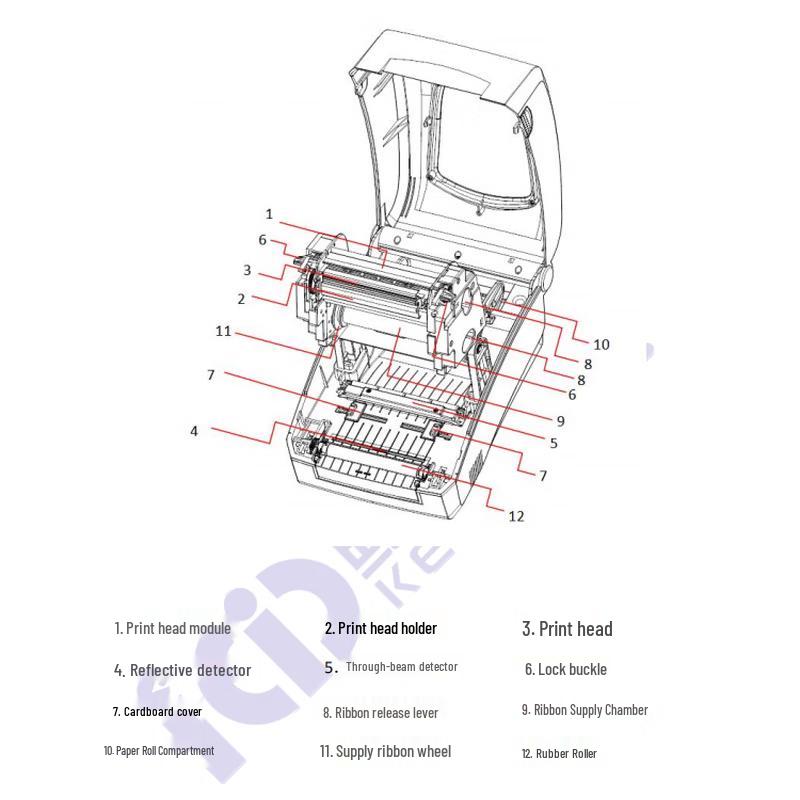 Kunpeng KPFRJI501-ZB Laser Label Printer