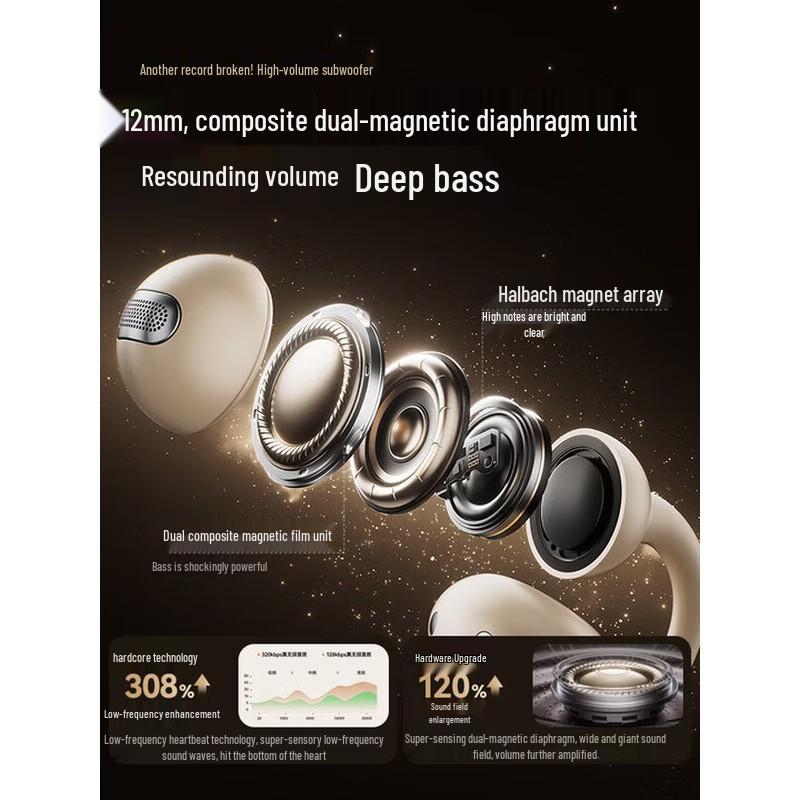 SANAG Z60S Open-Ear Clip Wireless Bluetooth Headphones