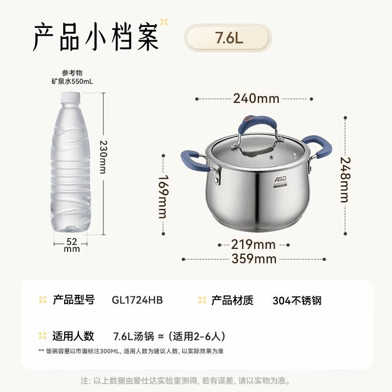 ASD 304 Stainless Steel 24CM Multi-Purpose Pot