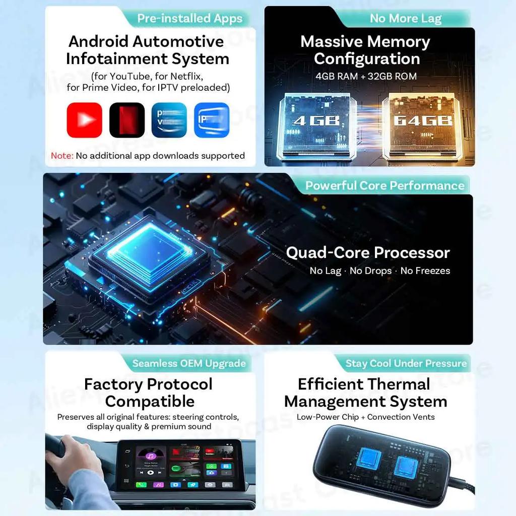 OTTOCAST 2026 Play2Video Ultra Wireless CarPlay Android Auto Adapter for Netflix Youtuber Wifi for Chevrolet Ford VW Toyota Benz