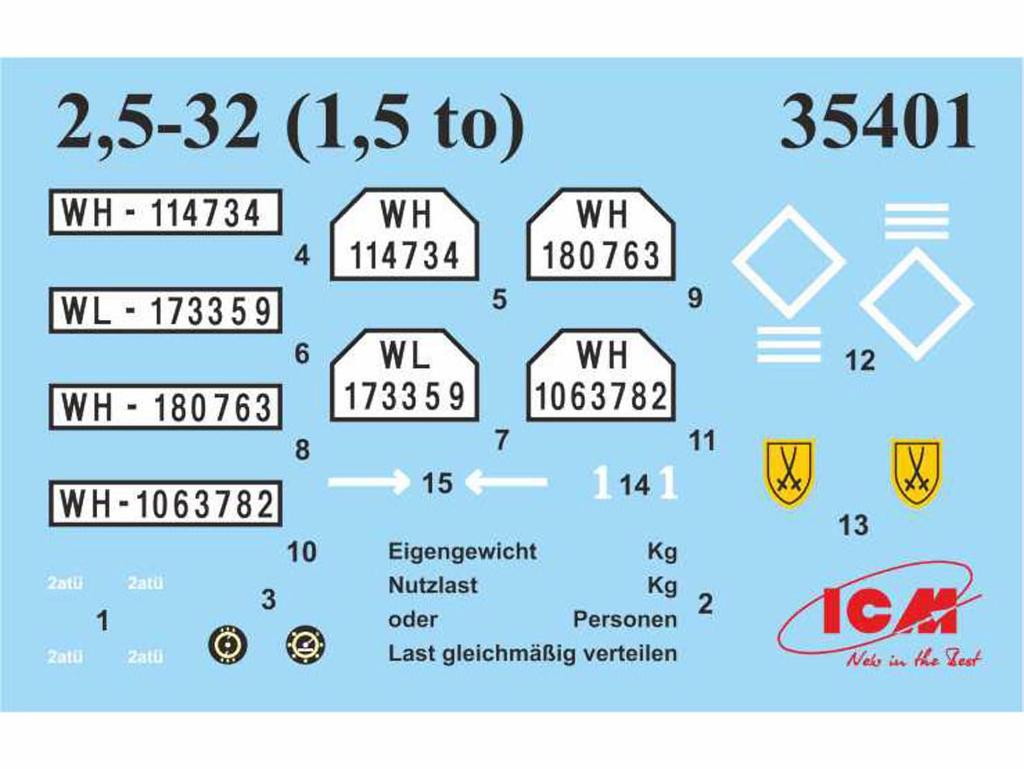 ICM Scale German Opel Blitz Truck Type Plastic Model 1/35 1.5t 2.5-32